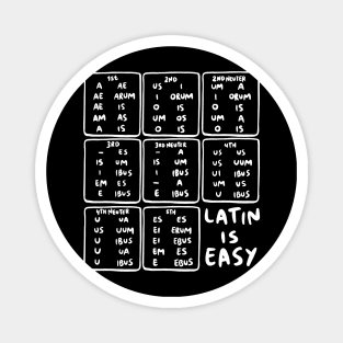 Latin Declensions Cheatsheet - Latin Is Easy Magnet